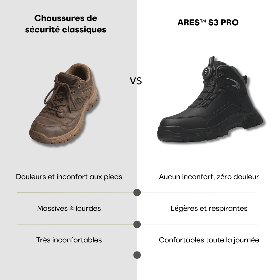 ARES® S3 Pro : Puissance, confort & sécurité à chaque pas